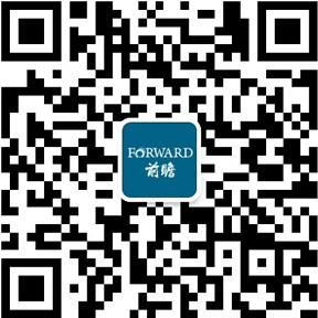 【最全】2023年中邦香水行业上市公司墟市比赛形式说明赢博体育 三大方面举行全方位对照(图6)