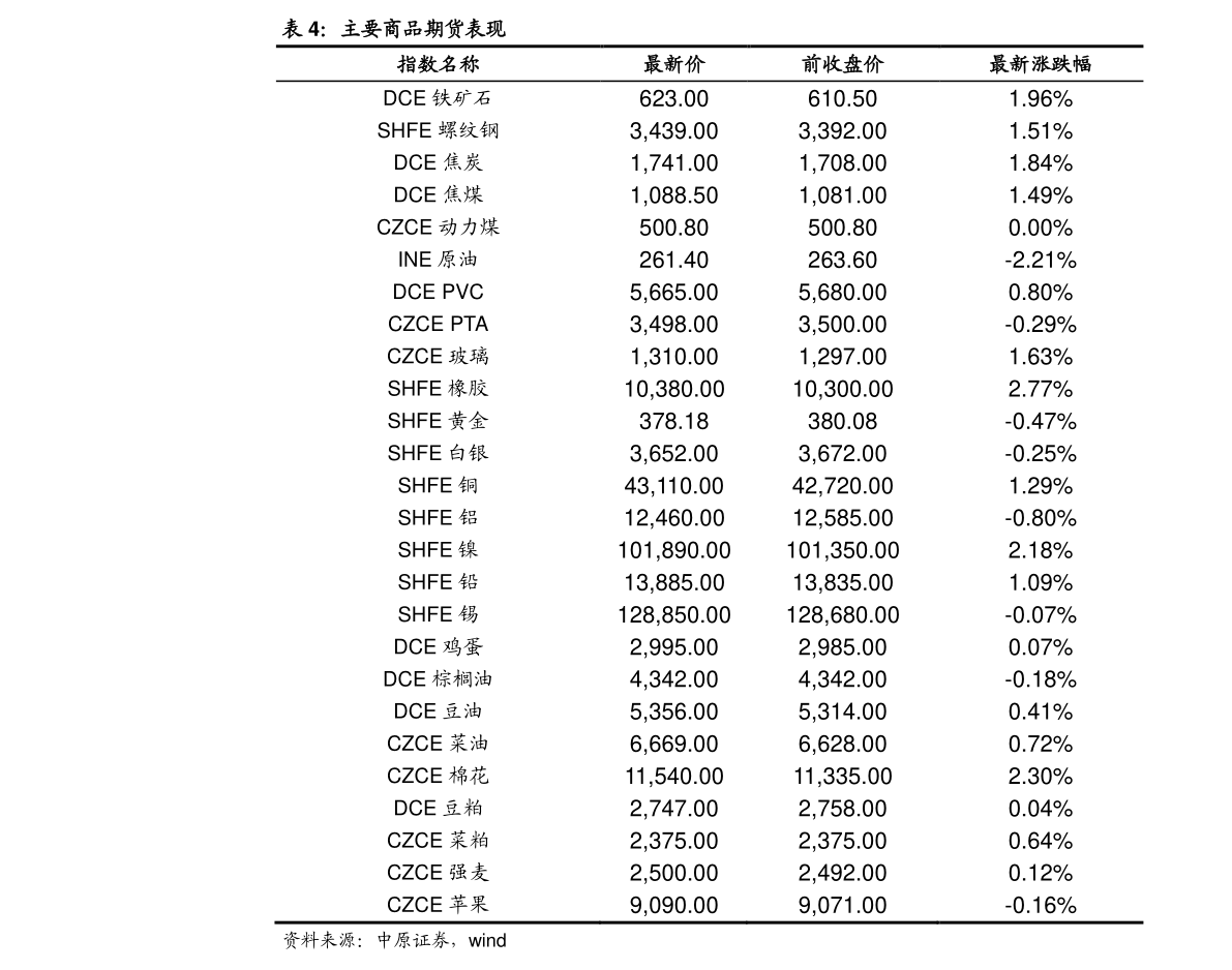 赢博体育香水公司（香水出名品牌有哪些）(图2)